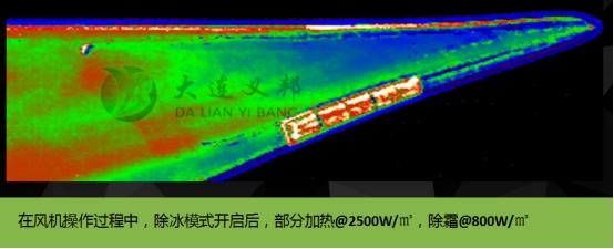 電加熱除冰系統(tǒng)測試圖