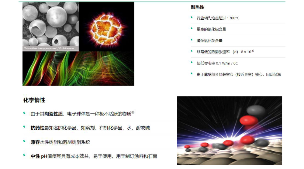 陶瓷微珠壓縮強(qiáng)度特性